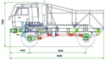 Kamaz Drivetrain 3.jpg